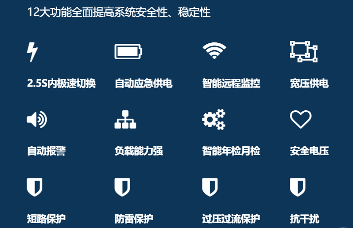 智慧城市建設(shè)推進(jìn)深化，藝光智能疏散系統(tǒng)全力備戰(zhàn)